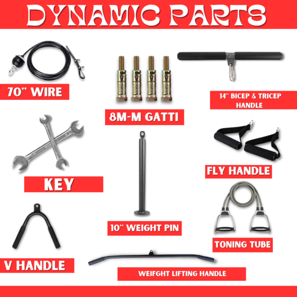 DYNAMIC PARTS